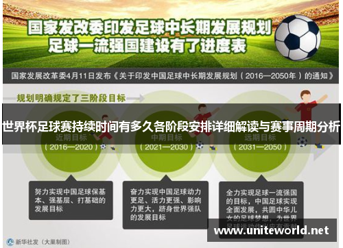 世界杯足球赛持续时间有多久各阶段安排详细解读与赛事周期分析